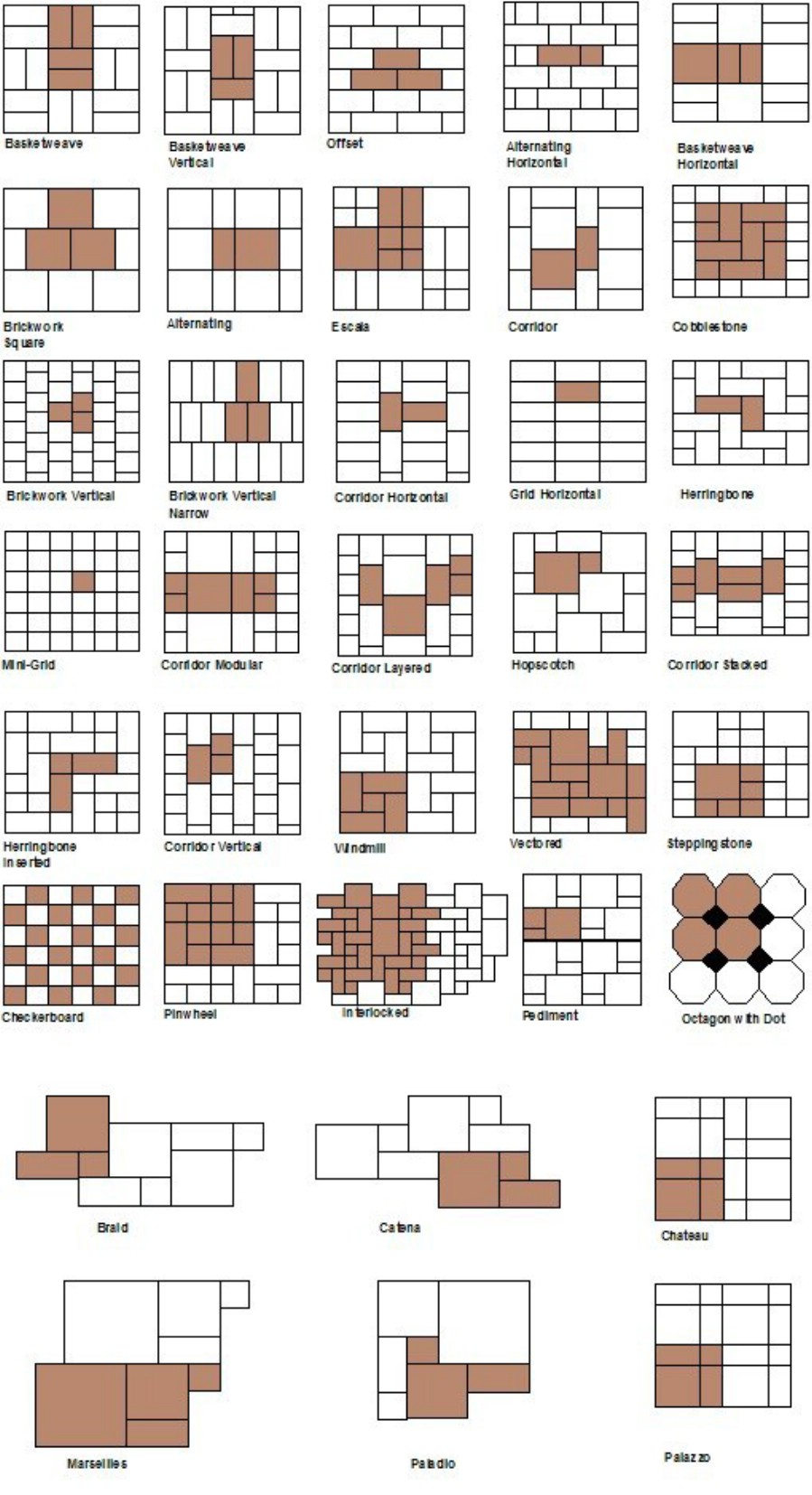 bathroom tile patterns